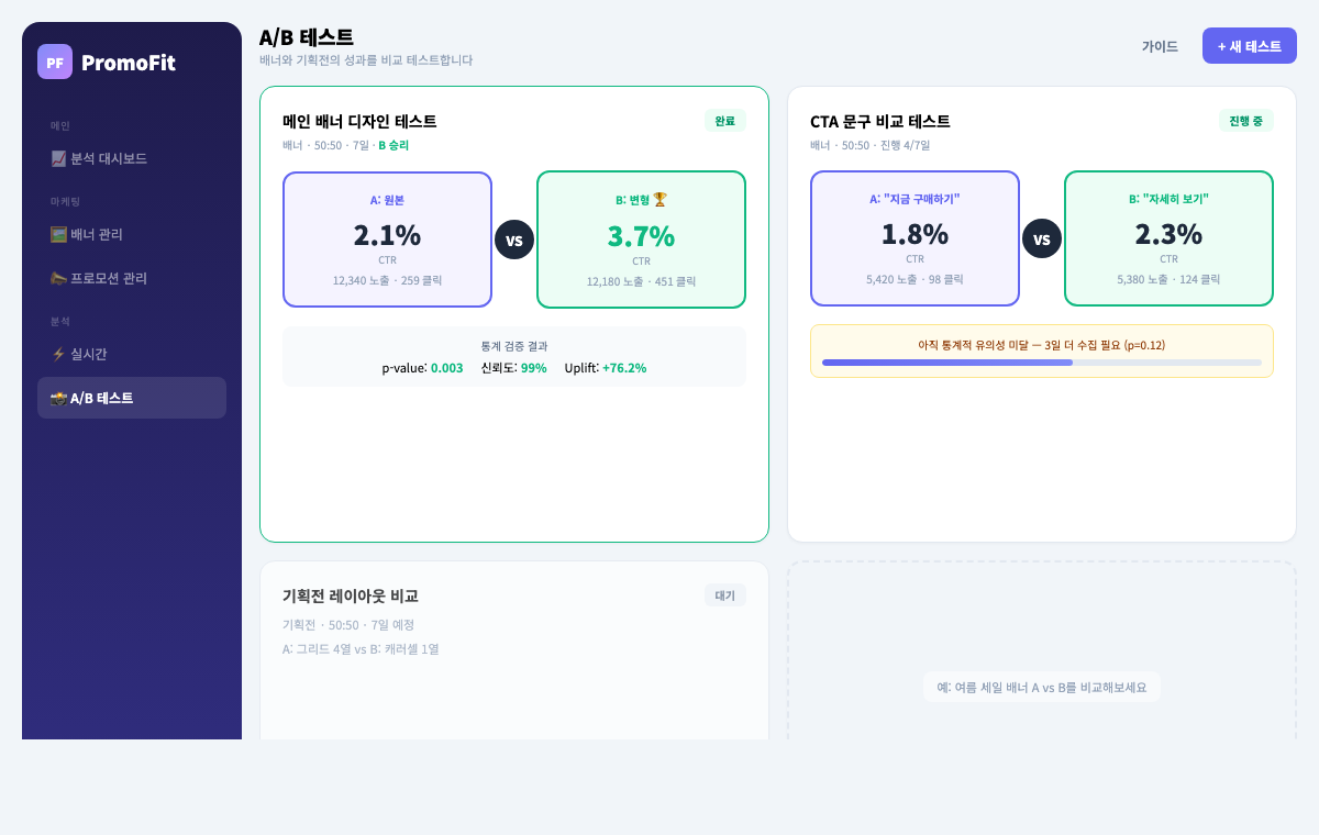 A/B 테스트